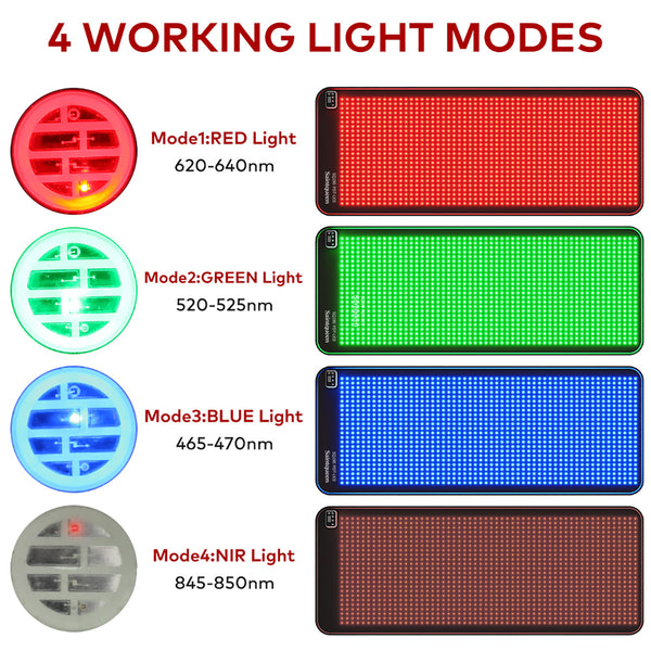 SQ190 LED-mat voor het hele lichaam met 1.344 leds