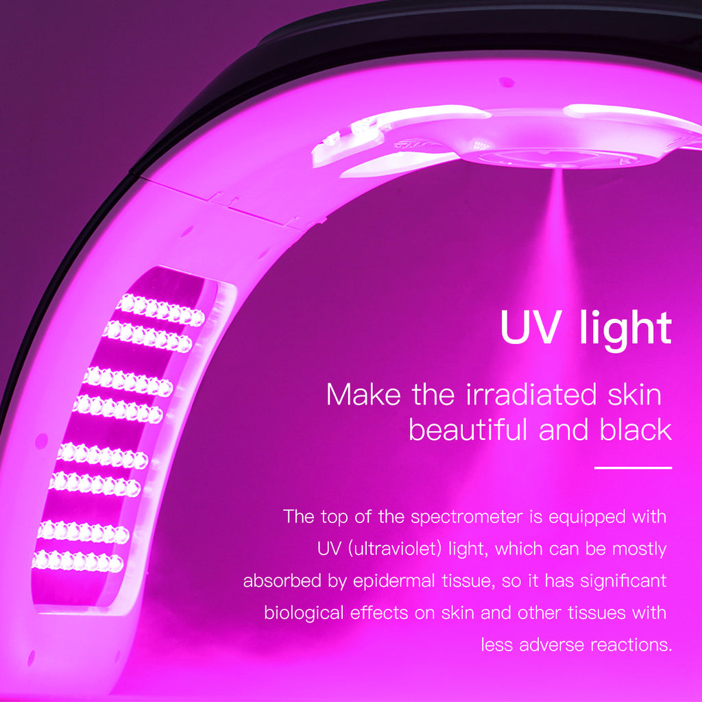 SQ77 LED-apparaat met EMS, warmte en nevel