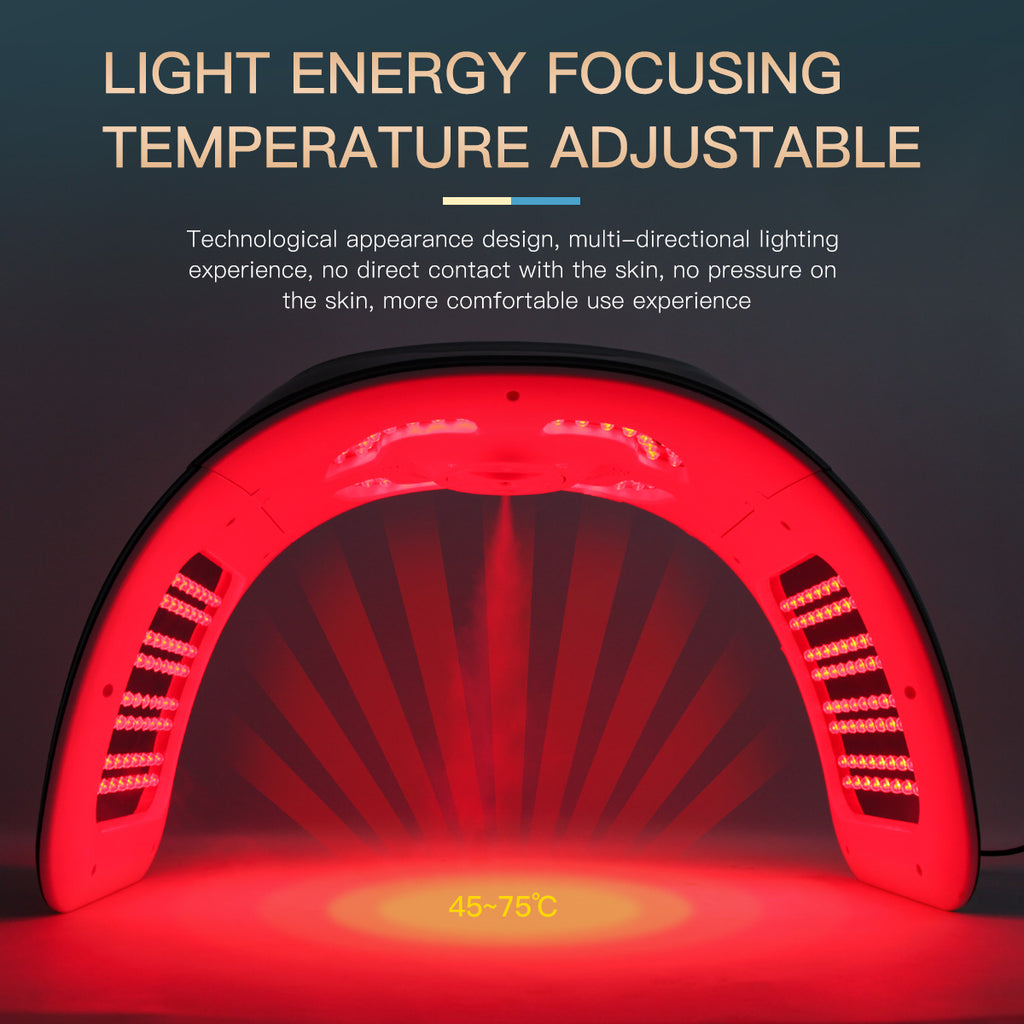 SQ77 LED-apparaat met EMS, warmte en nevel