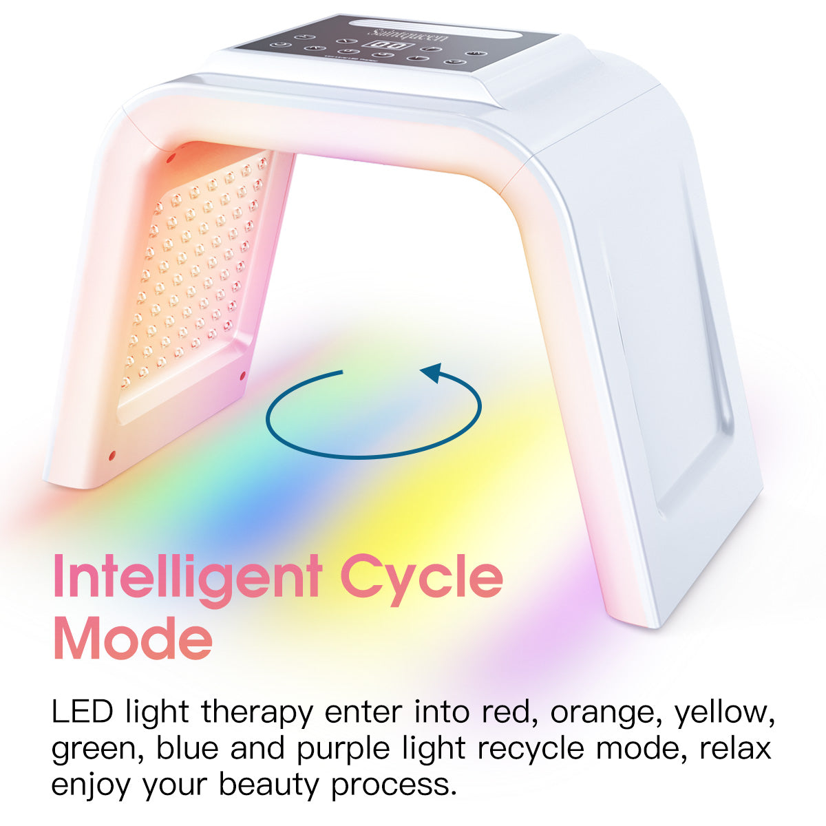 SQ75 LED-apparaat met 170 leds en nanonevel