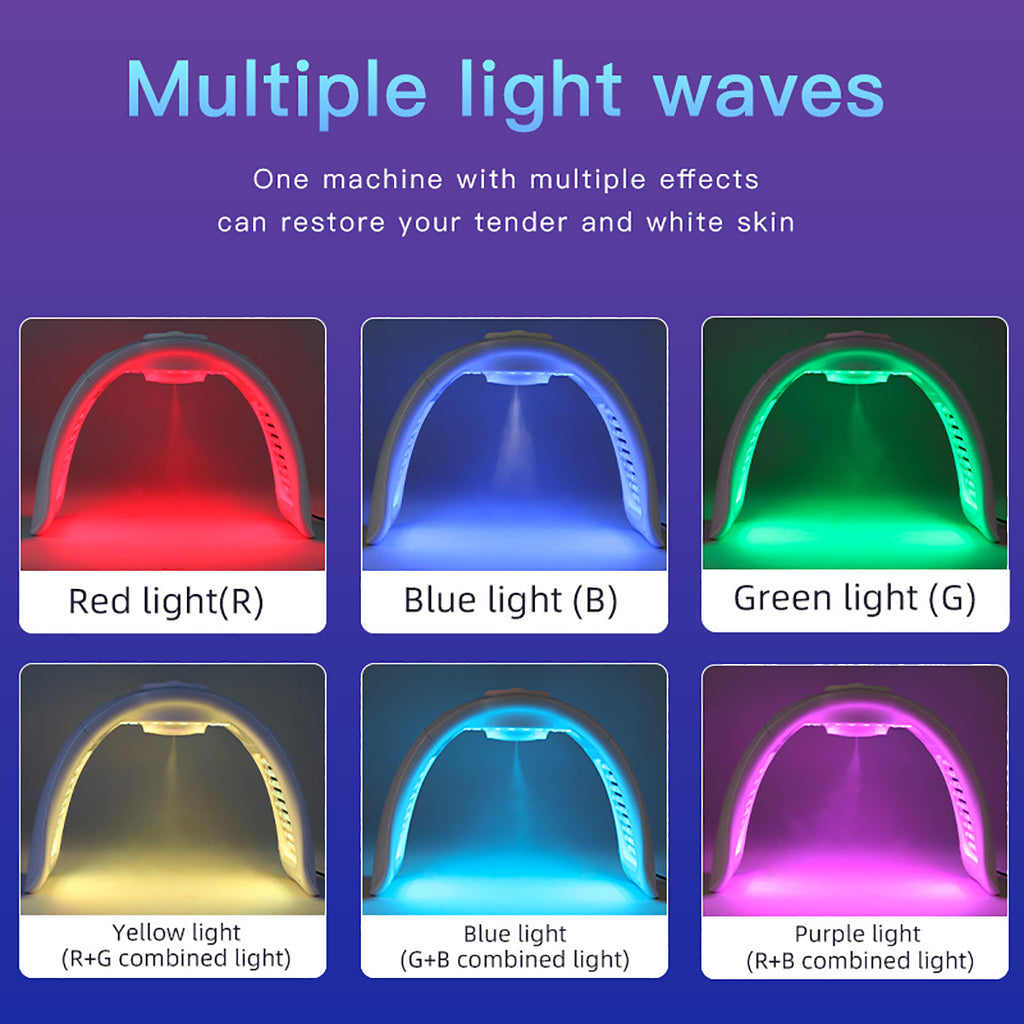 SQ97 LED-apparaat met nabij-infrarood en nanonevel
