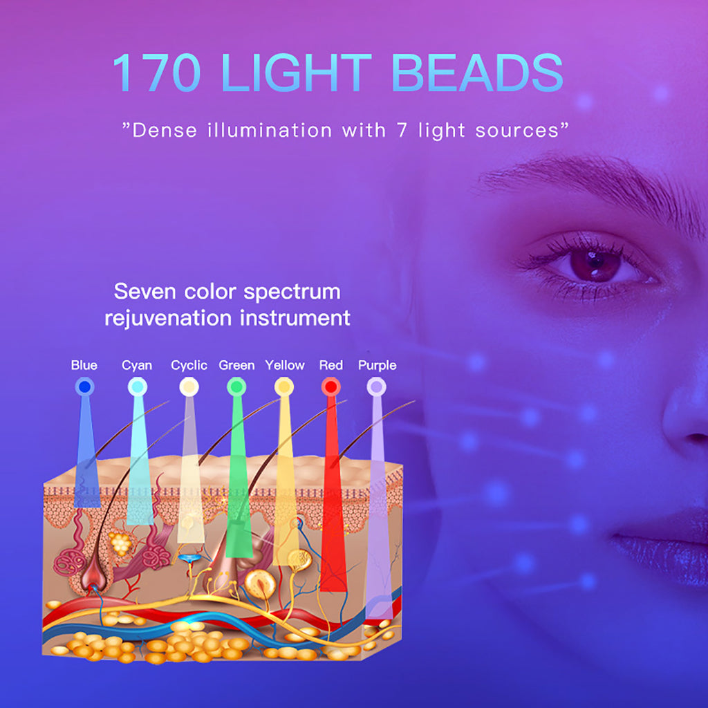 SQ97 LED-apparaat met nabij-infrarood en nanonevel