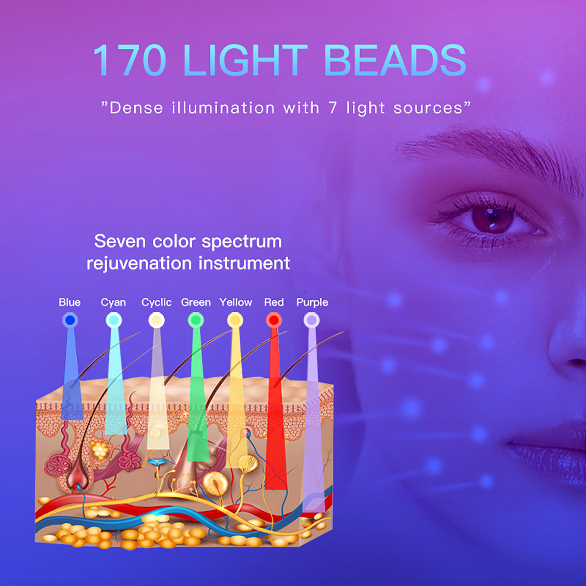 SQ97 LED-apparaat met nabij-infrarood en nanonevel