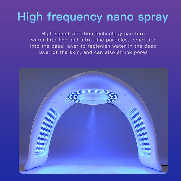 SQ97 LED-apparaat met nabij-infrarood en nanonevel