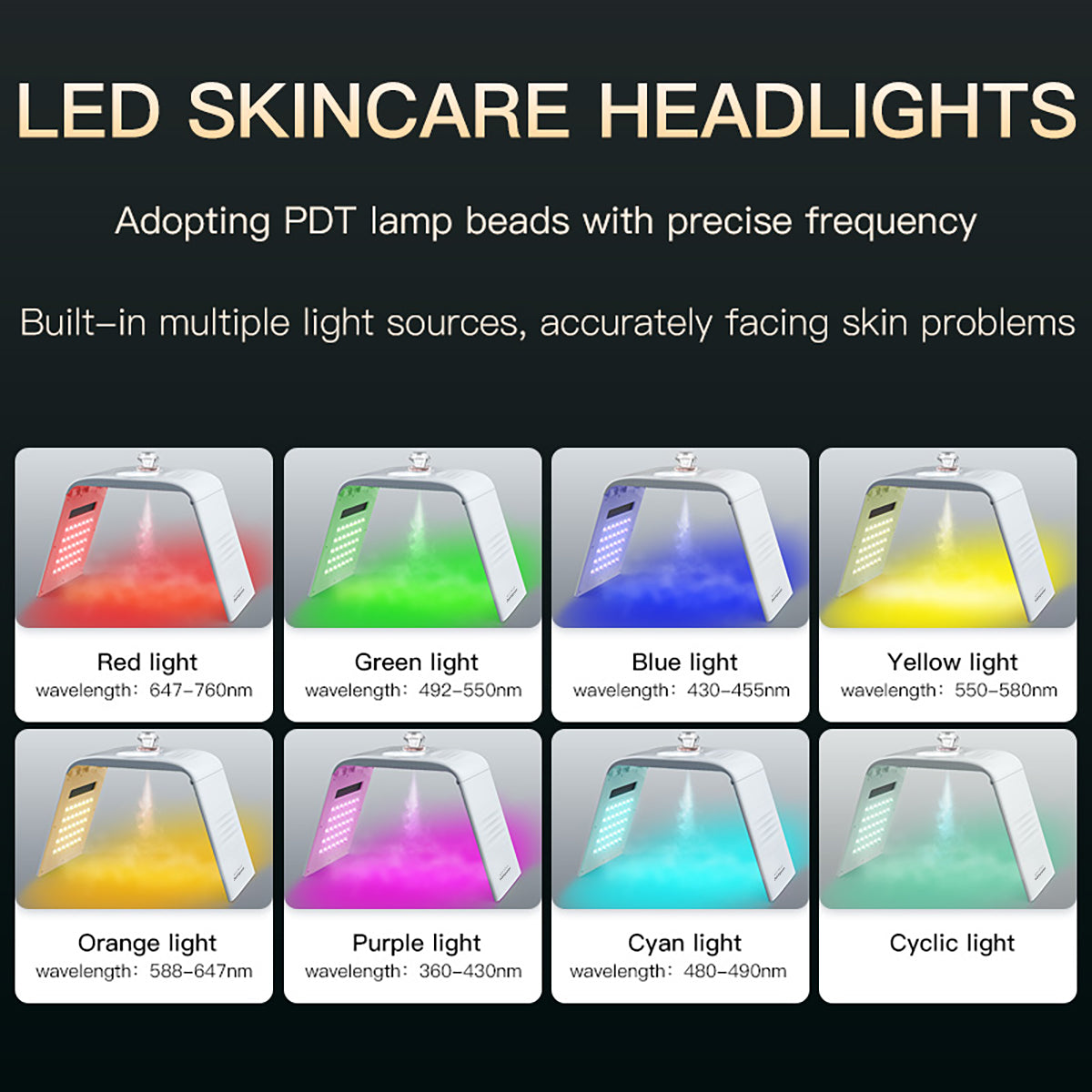 SQ125 LED-paneel met warmte en nanonevel