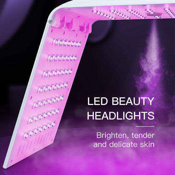 SQ122 LED-paneel met 135 leds en nanonevel