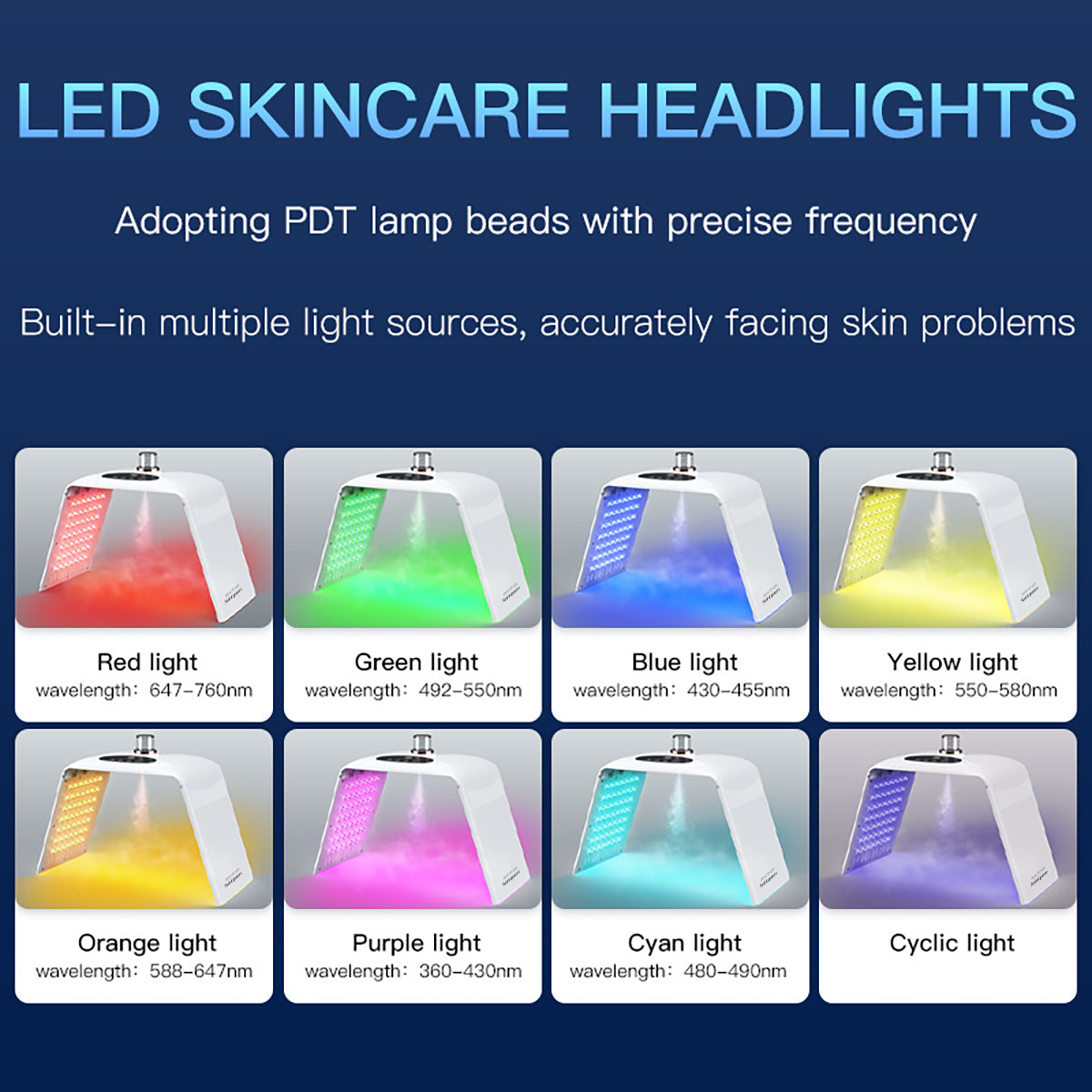 SQ122 LED-paneel met 135 leds en nanonevel