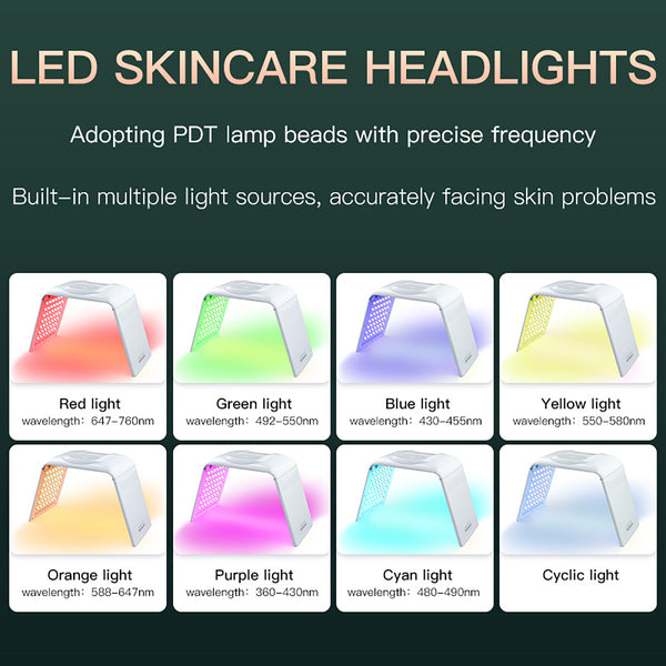 SQ132 opvouwbaar LED-gezichtspaneel met 147 leds