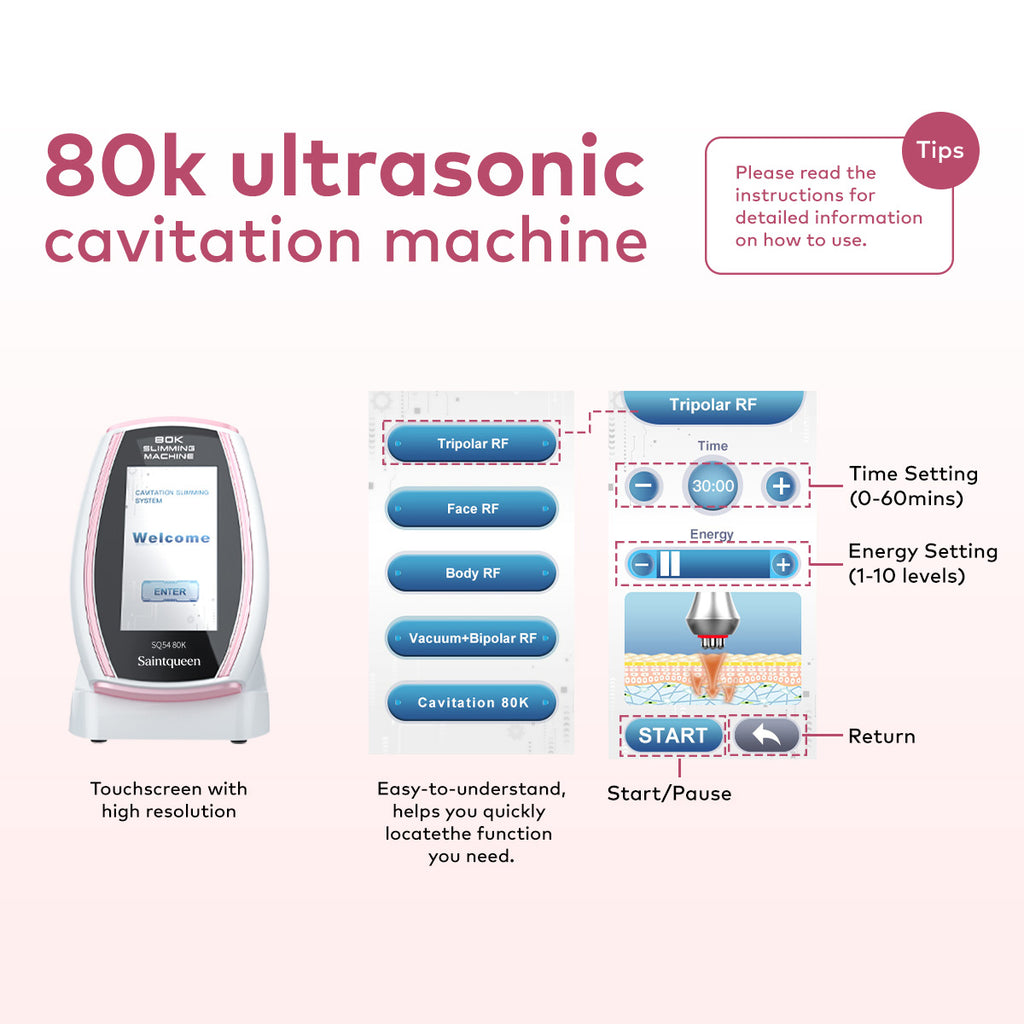 SQ54 Pro 5-in-1 cavitatie- en RF-apparaat voor thuis