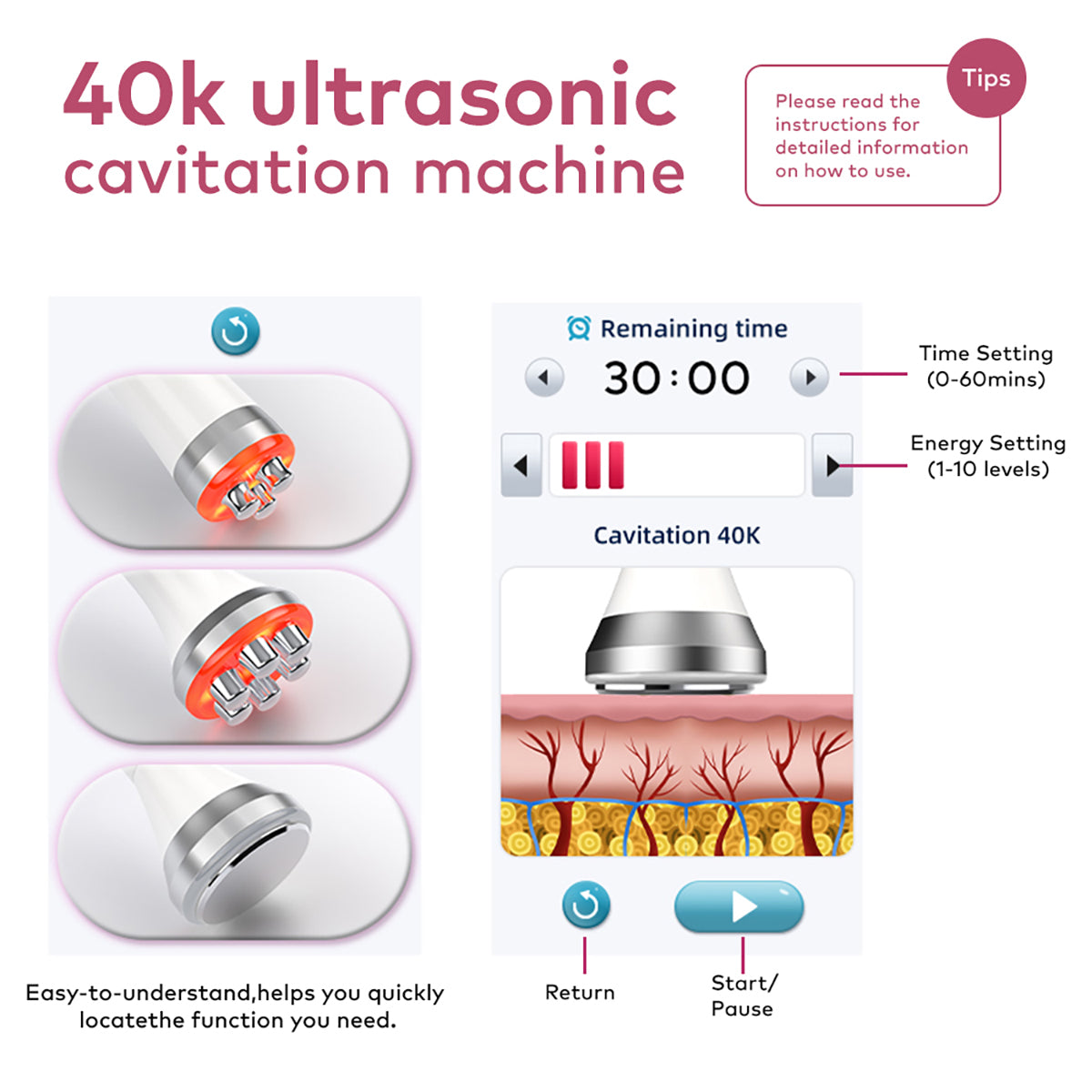 SQ169 Basic 3-in-1 40K cavitatieapparaat