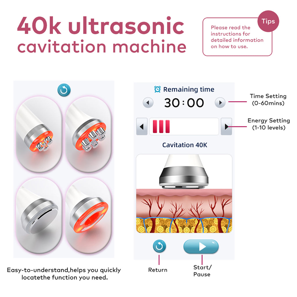 SQ169 Basic 4-in-1 40K cavitatieapparaat