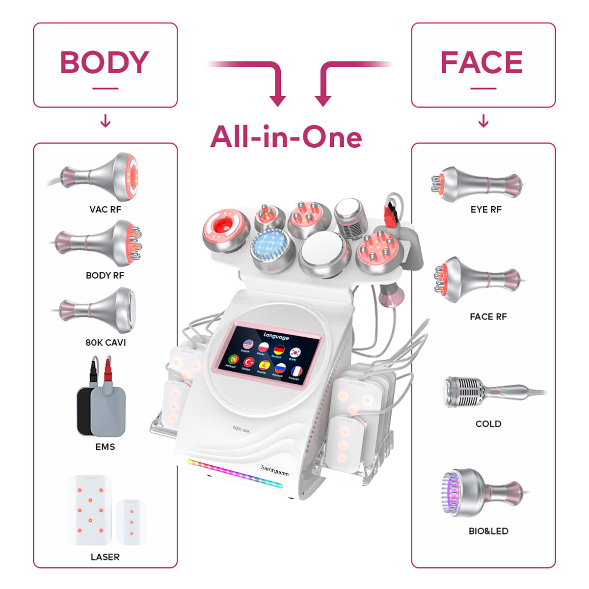 SQ90D Plus 9-in-1 cavitatieapparaat met laserpads en EMS