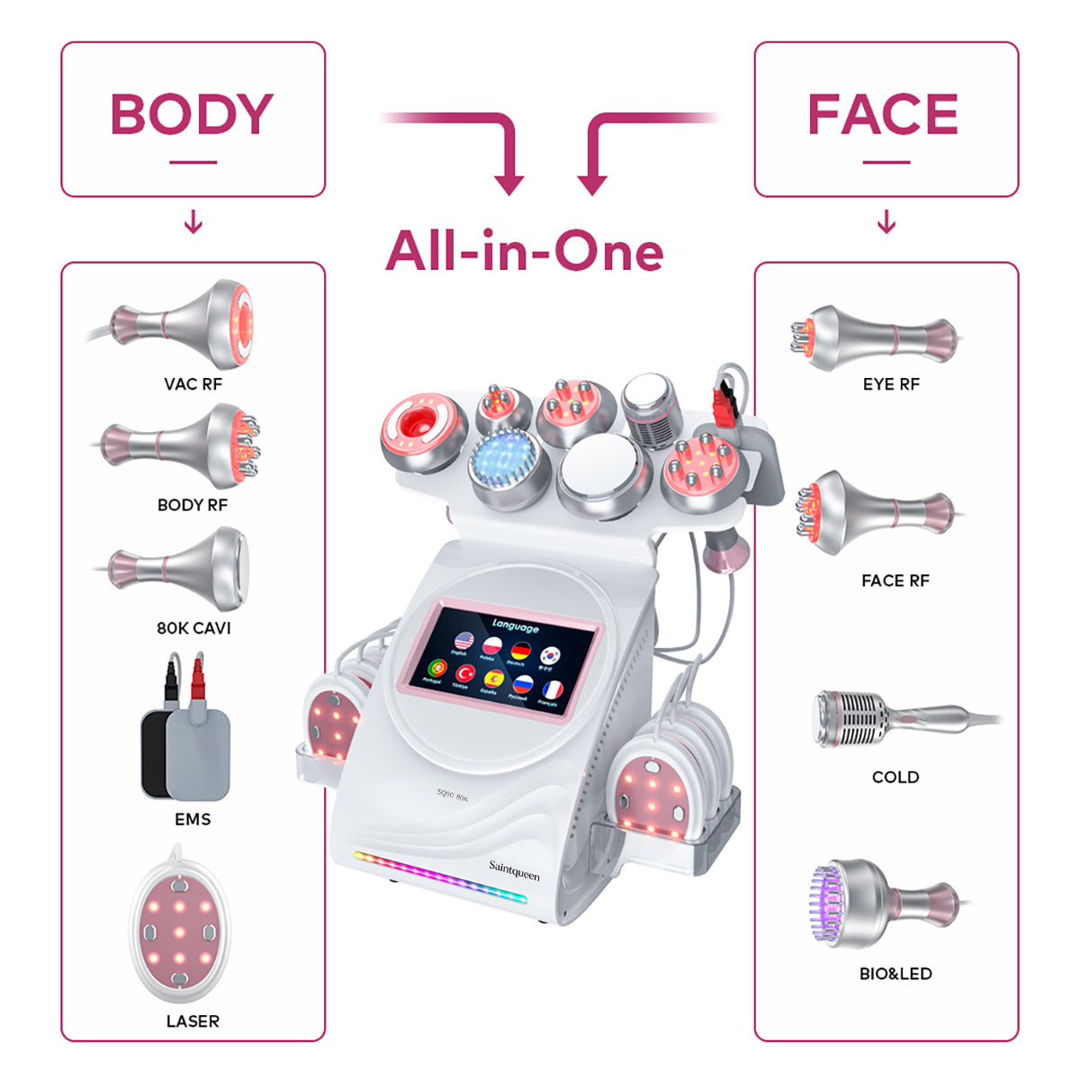 SQ90E Plus 9-in-1 cavitatieapparaat met microstroom