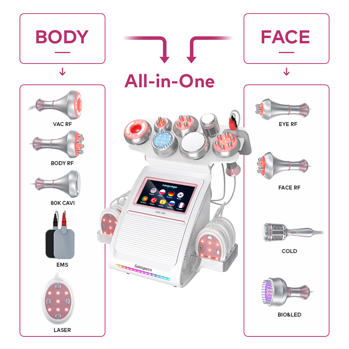 SQ92E Plus 9-in-1 cavitatieapparaat met microstroom