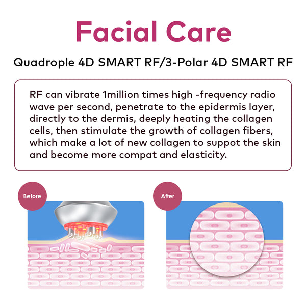 SQ121D Plus 9-in-1 80K cavitatieapparaat