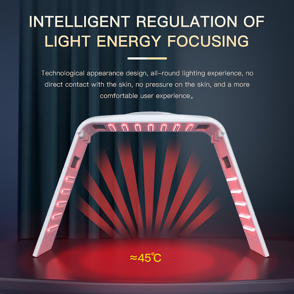 SQ130 LED-paneel met 119 leds en warmte
