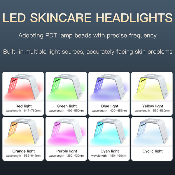 SQ130 LED-paneel met 119 leds en warmte