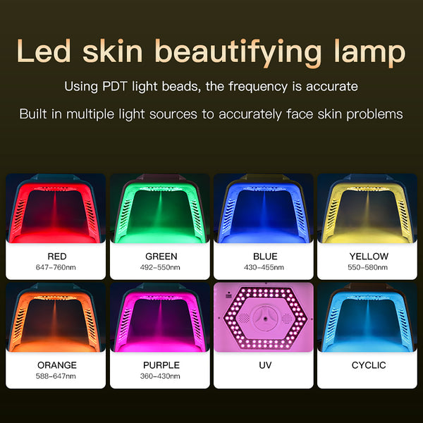 SQ78 ledlichtboog met nevel, warmte en EMS